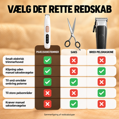 Præcisionstrimmer til følsomme områder